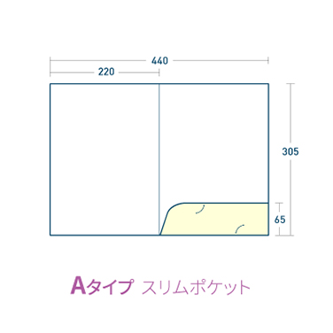 Aタイプ/スリム/マットコート220kg(PP加工・ツヤ無)