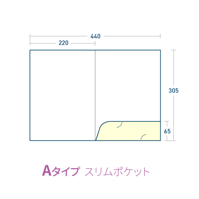 Aタイプ/コート220kg(PP加工・ツヤ有)