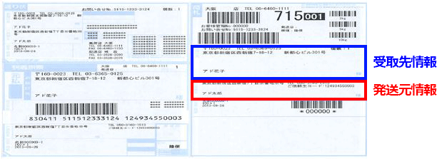 発送代行サービスとは