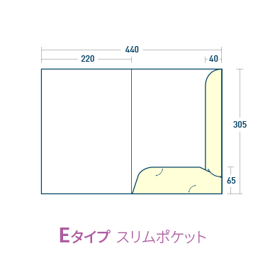 Eタイプ/スリム/コート220kg(PP加工・ツヤ有)