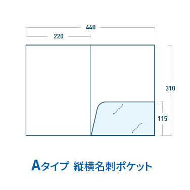 Aタイプ/縦横名刺/マットコート220kg(PP加工・ツヤ無)