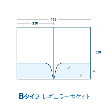 Bタイプ/レギュラー/マットコート258kg(PP加工・ツヤ無)