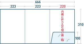 三つ折右タイプ