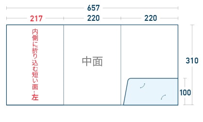 三つ折左タイプ展開図