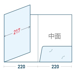 三つ折左タイプ展開図