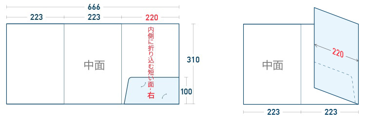 三つ折右タイプ展開図