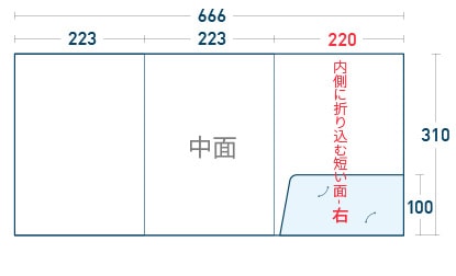 三つ折右タイプ展開図