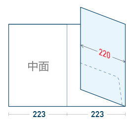 三つ折右タイプ展開図